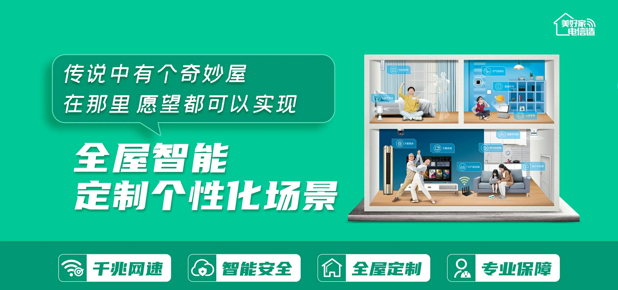 中国电信 瑞金市电信宽带 宽带套餐